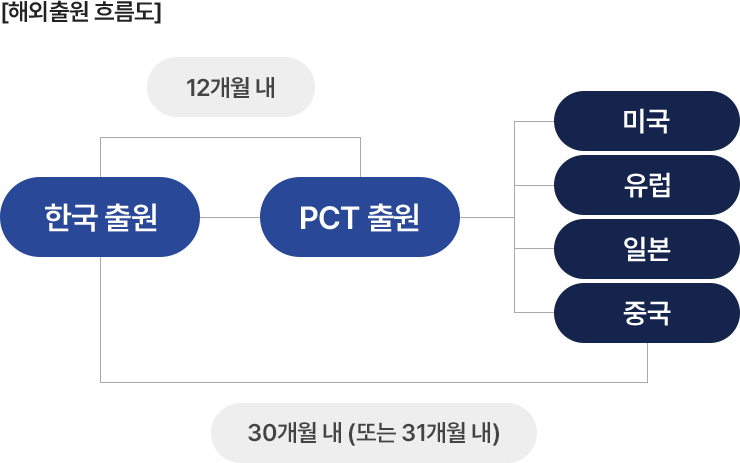 컨텐츠이미지